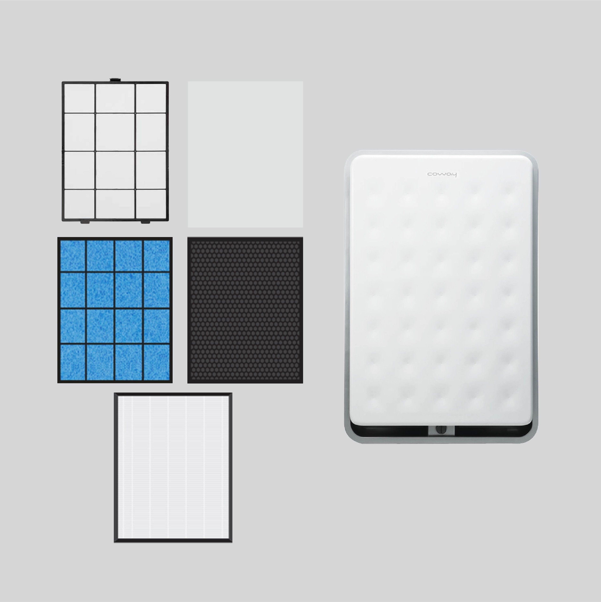 Coway Air Filter | AP-3008FH