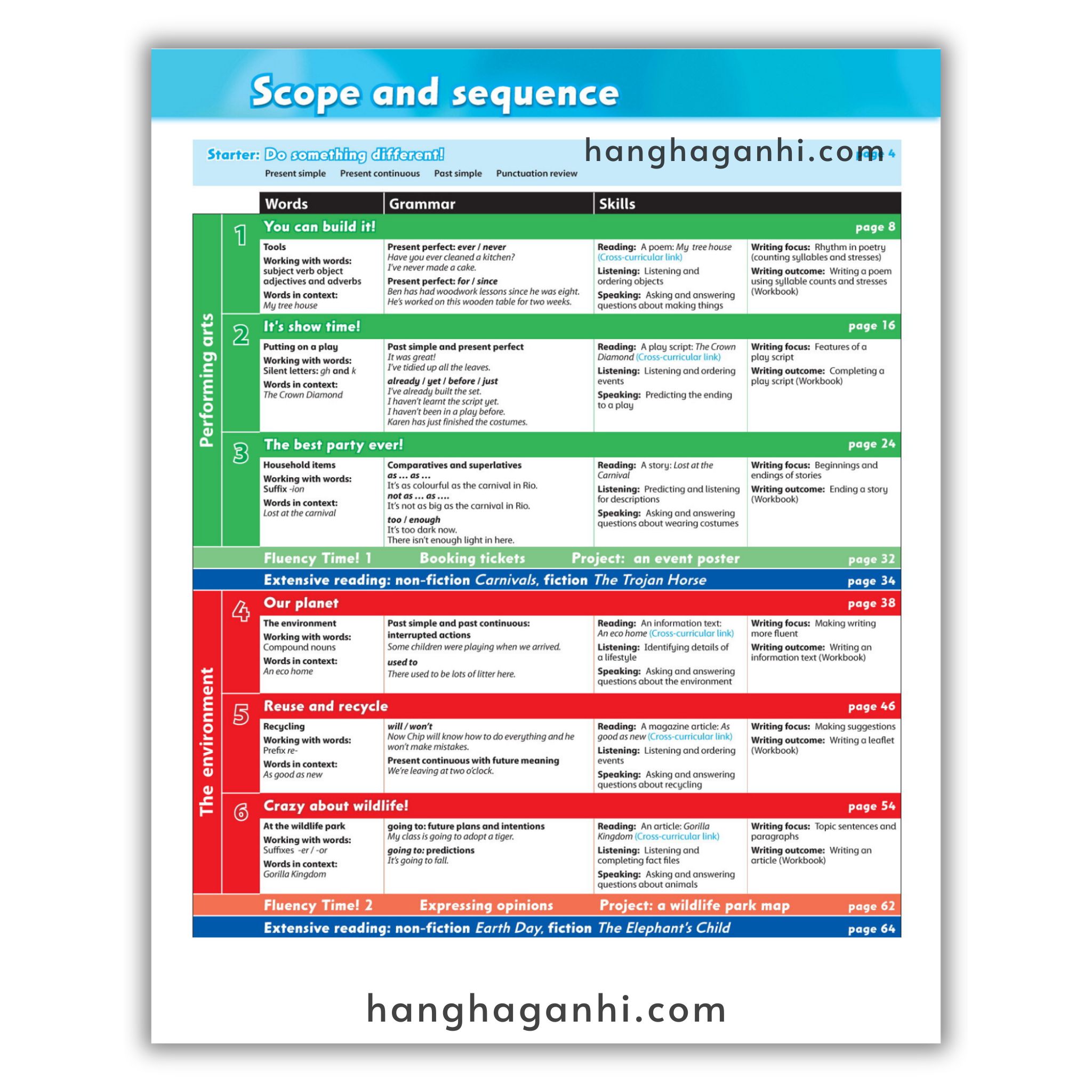 Bộ sách Family and Friends Level 5 (2nd , Student book và Work book) – Tặng kèm file nghe_thumbnail_19