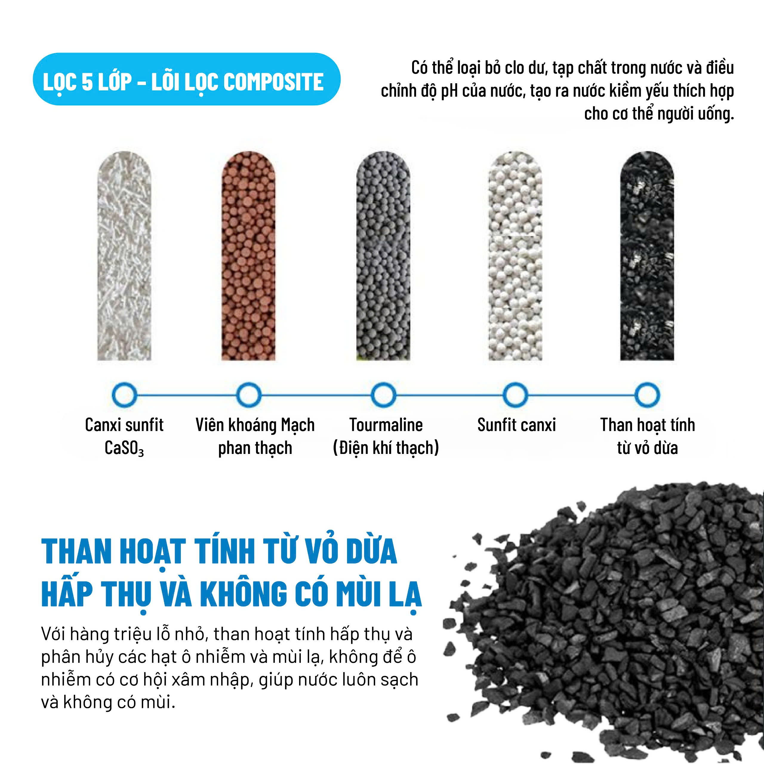 Đầu Lọc Nước TC01_thumbnail_3