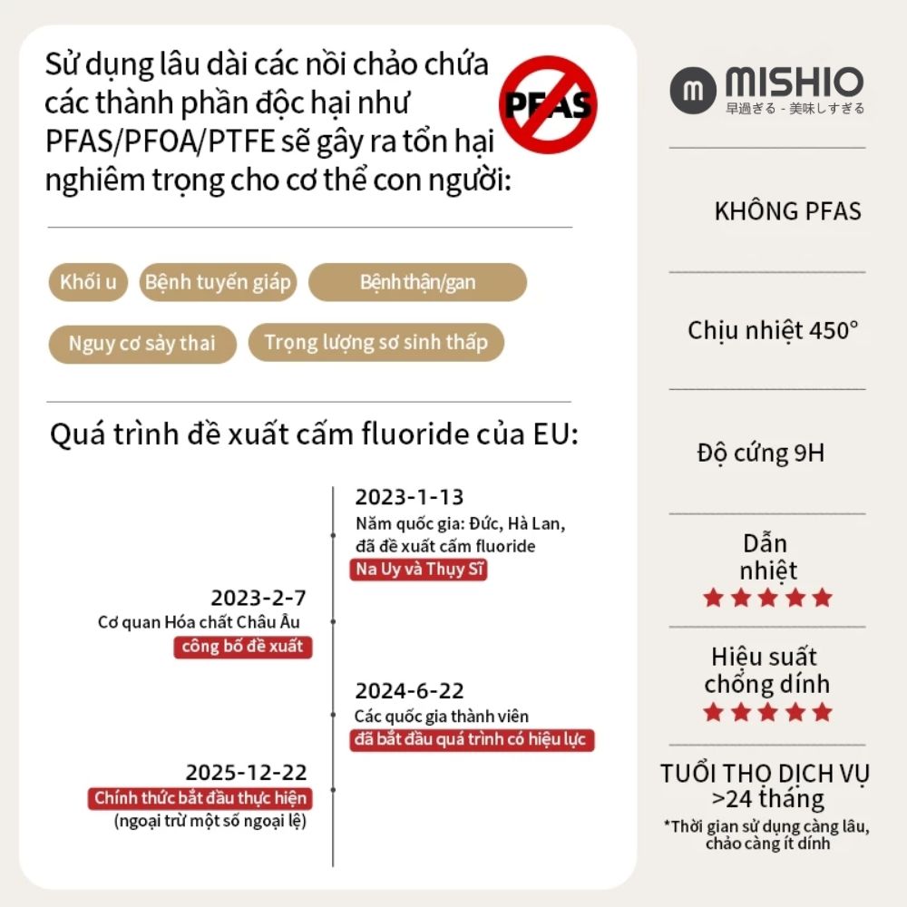 Bộ Nồi Chảo Đá Gốm Chống Dính Mishio 15 Món (5 Nồi Chảo) - Tay Cầm Tháo Rời Thông Minh, Không Chứa PFAS/PTFE, Tương Thích Mọi Loại Bếp_thumbnail_7
