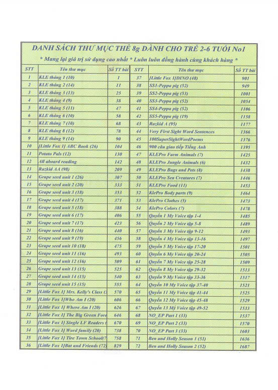Loa Nogo Q15 hồng kèm thẻ nhớ 8GB, file nghe cho bé_thumbnail_7