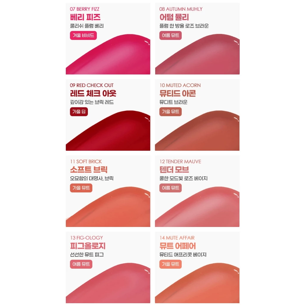 Wakemake Water Blurring Fixing Tint 3.5g_thumbnail_2