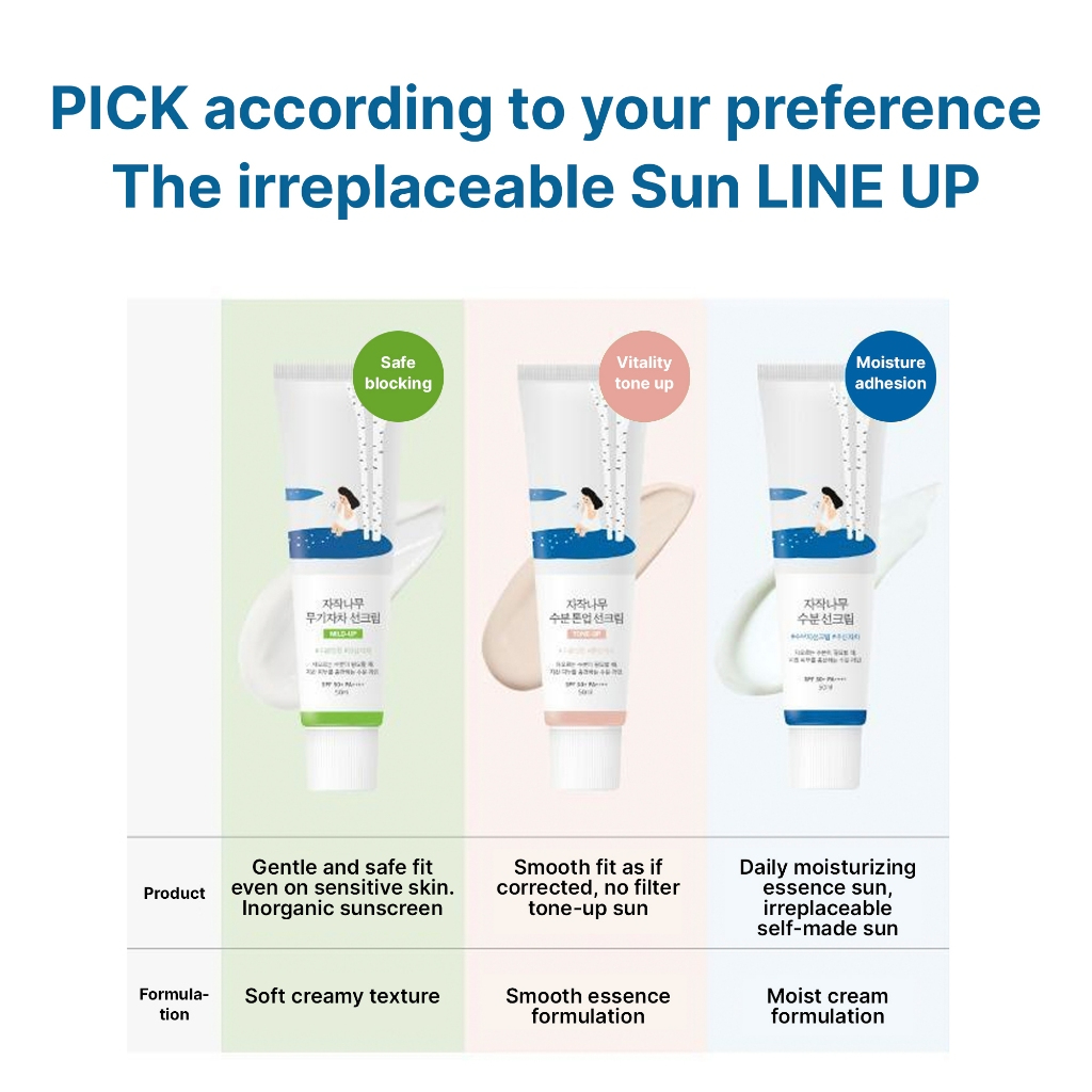 Birch Tree Juice Moisturizing Sunscreen_thumbnail_5