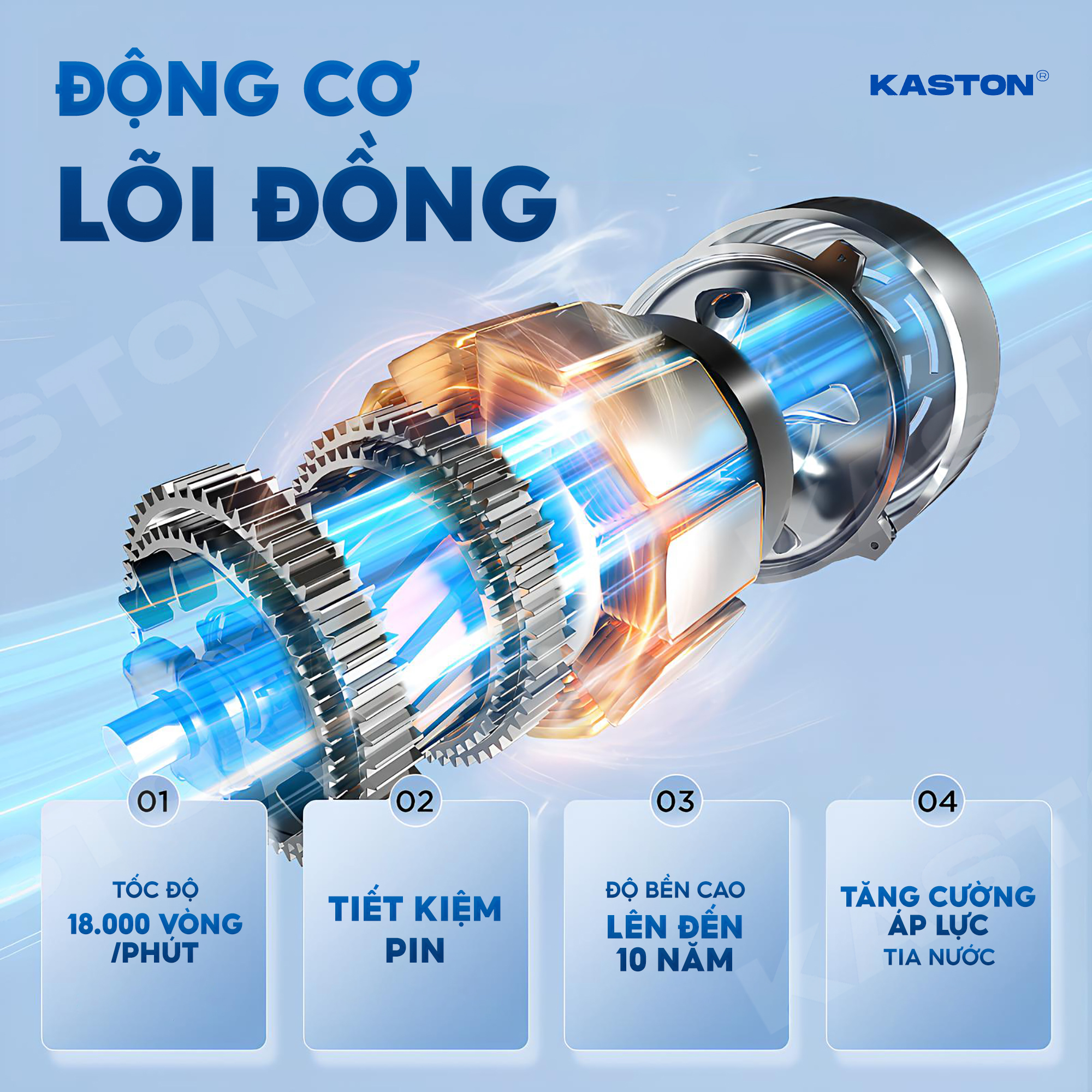 Máy rửa xe pin cao cấp Kaston - R8 - Kèm 2 pin, nhỏ gọn mạnh mẽ - Động cơ công nghệ Đức bền bỉ vượt trội._thumbnail_4