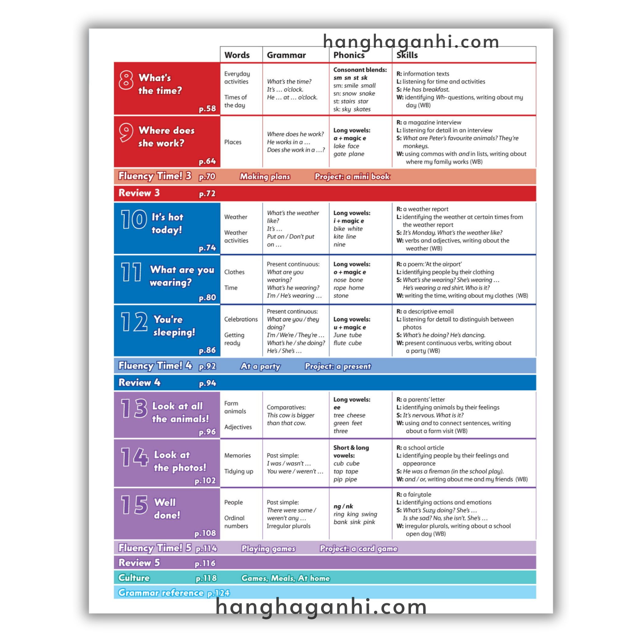 Bộ sách Family and Friends Level 2 (2nd , Student book và Work book) – Tặng kèm file nghe_thumbnail_17