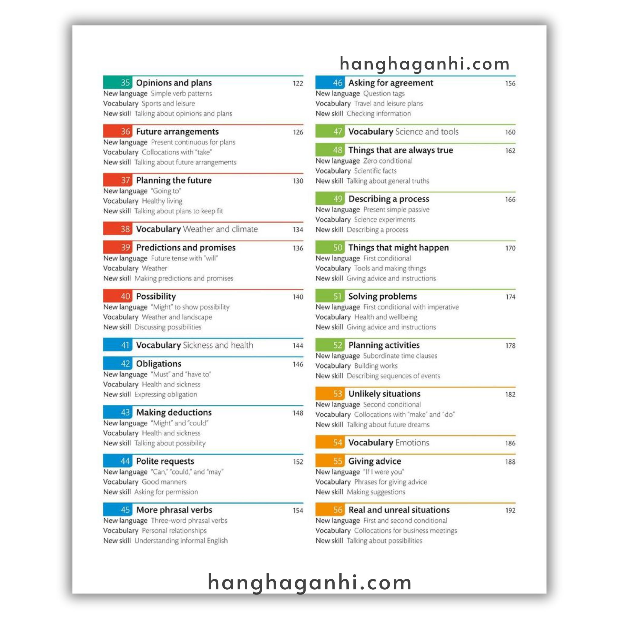 English for Everyone Level 3 Intermediate Course Book_thumbnail_2