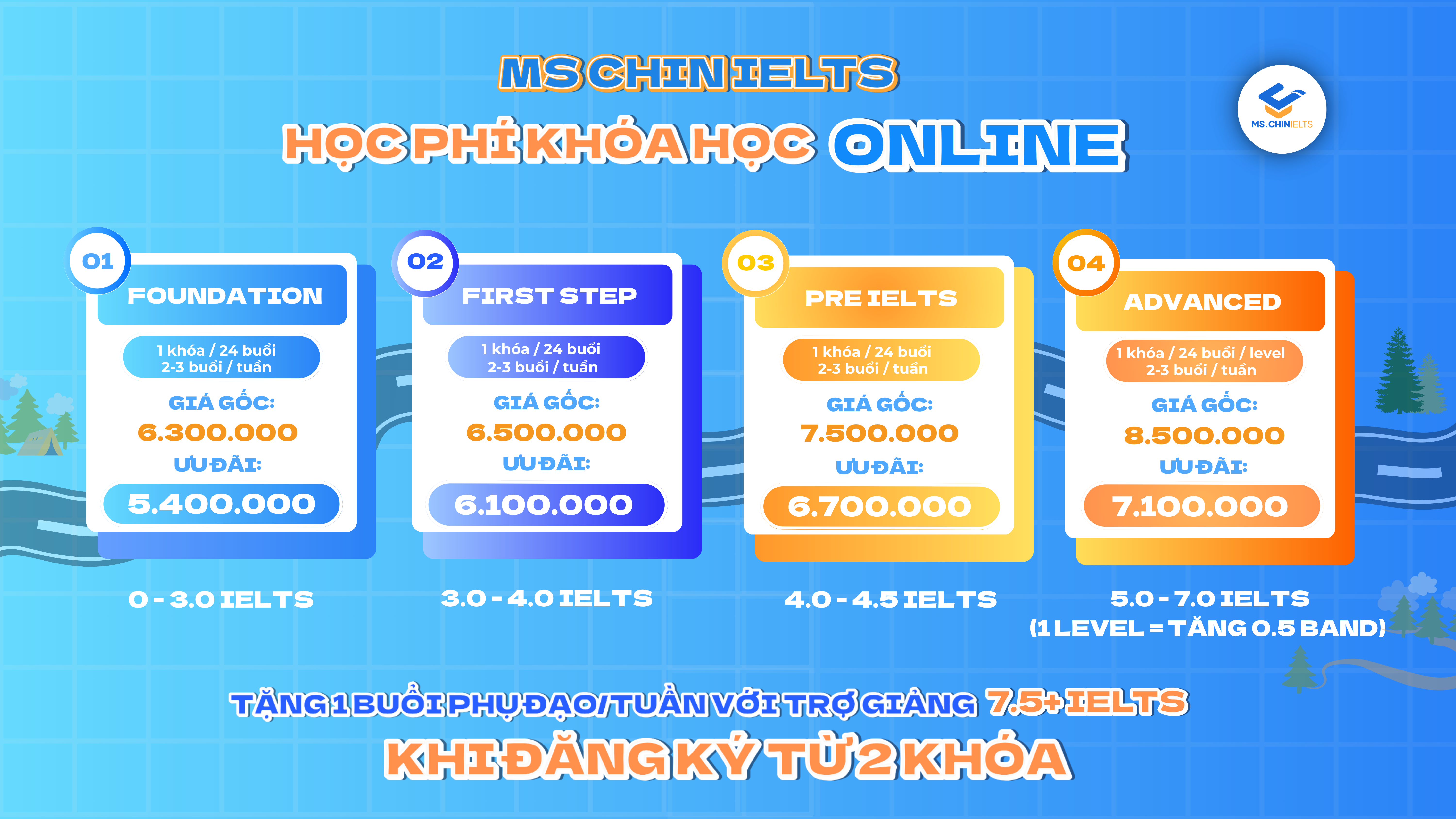 SALE KIT KHÓA IELTS (11)