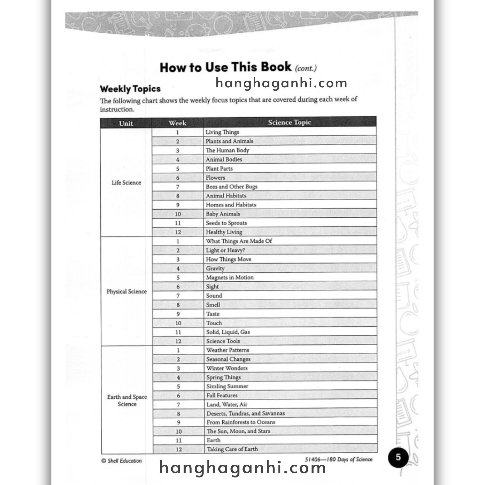 Sách 180 Days of Science Grade K_thumbnail_10