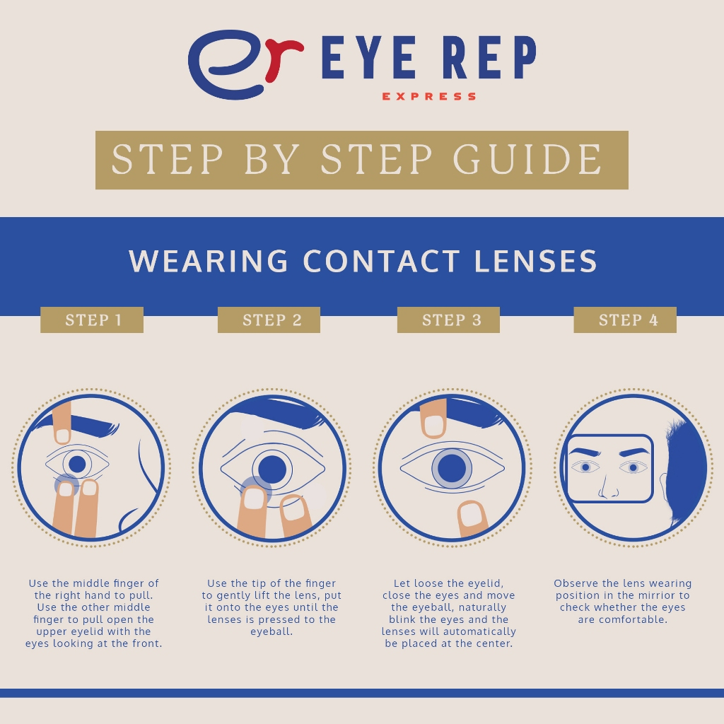 Alcon AquaComfort PLUS Contact Lenses_thumbnail_4