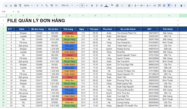 Hướng dẫn theo dõi đơn hàng Hàn Quốc về Việt Nam đầy đủ