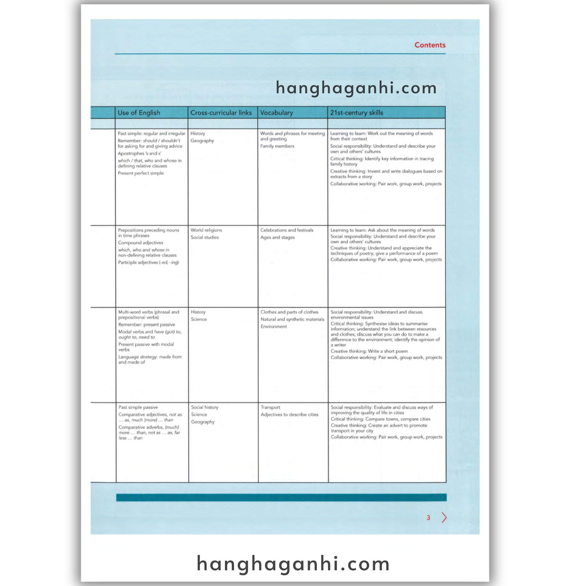 Cambridge Level 7 Global English Learner’s Book 2nd Edition 2021_thumbnail_13