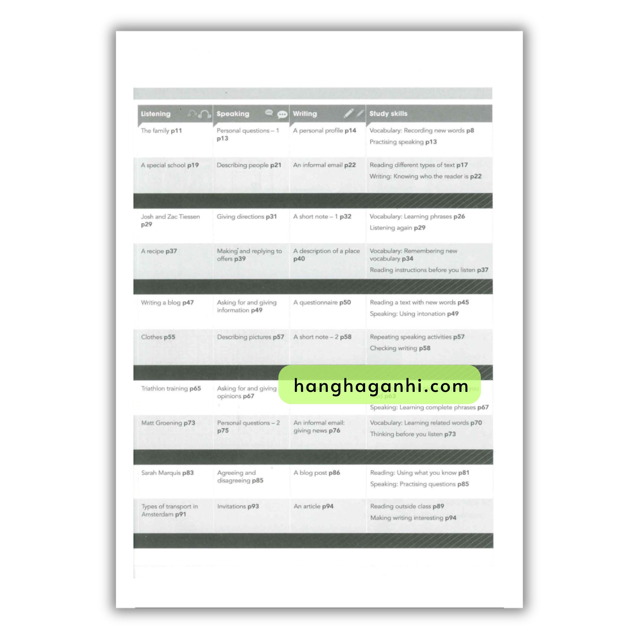 Gateway A1+ Workbook 2nd Edition_thumbnail_2