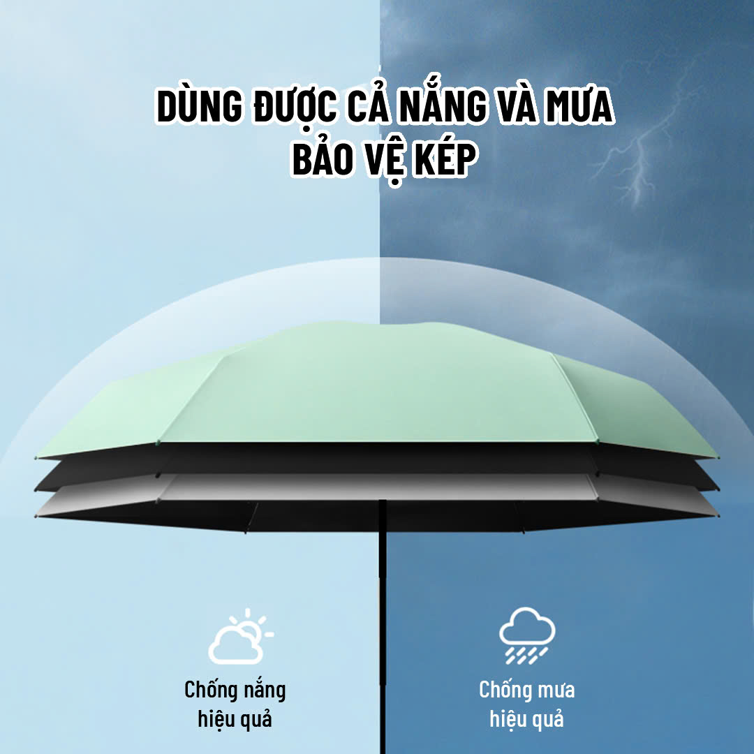 Dù Mini_thumbnail_8