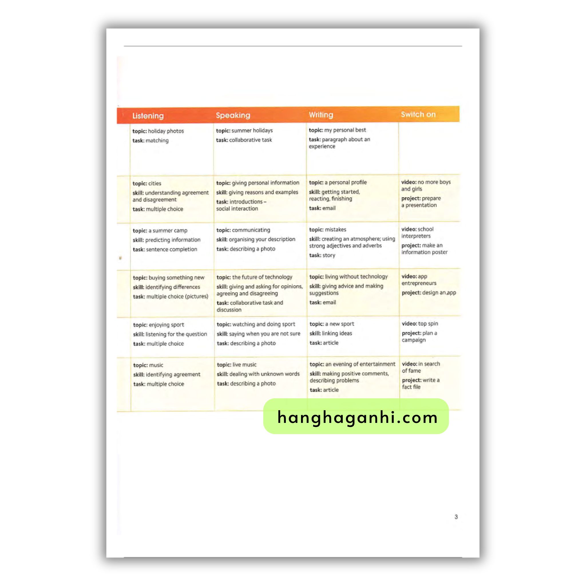 Gold Experience B1 Student’s Book 2nd Edition_thumbnail_4