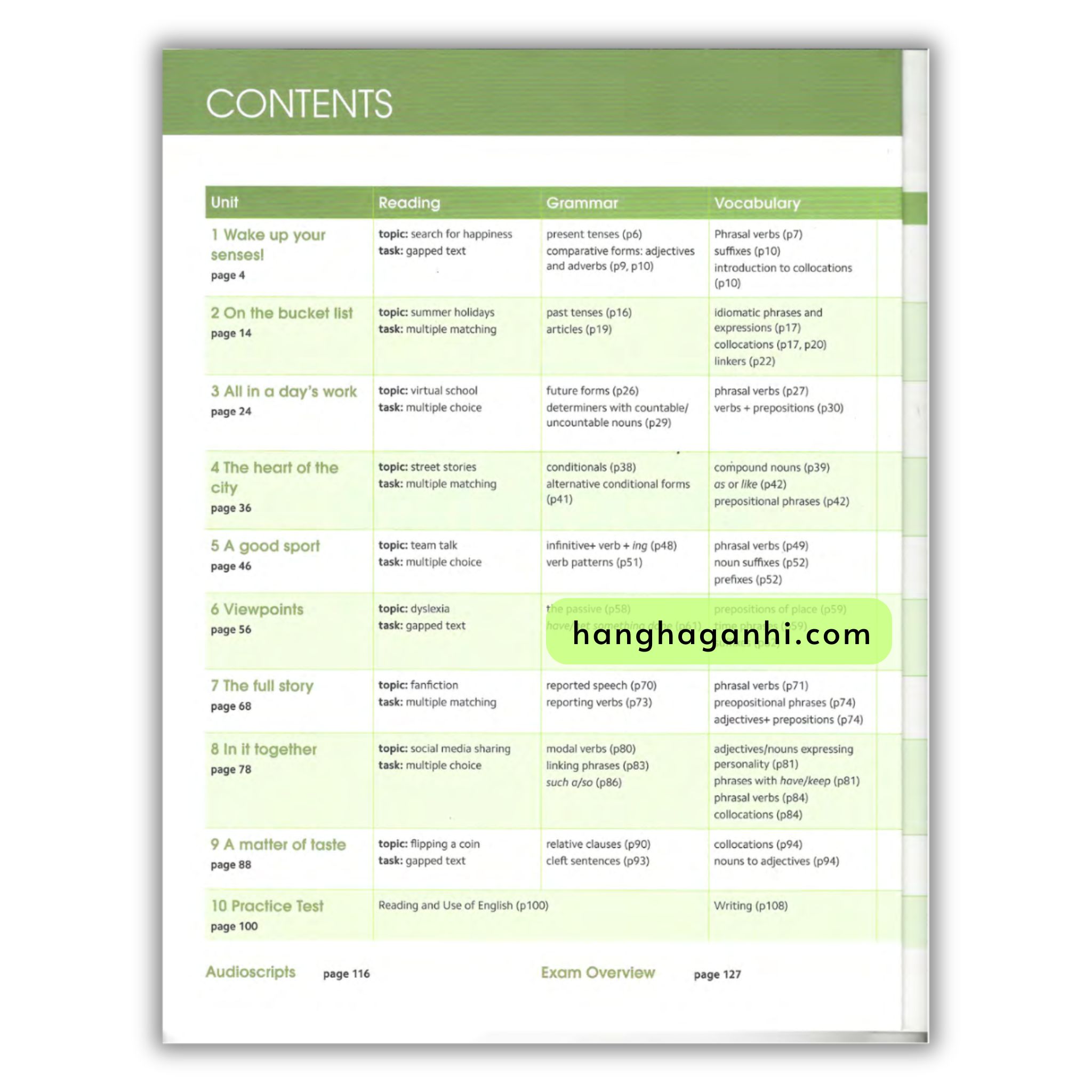 Gold Experience B2 Workbook 2nd Edition_thumbnail_1