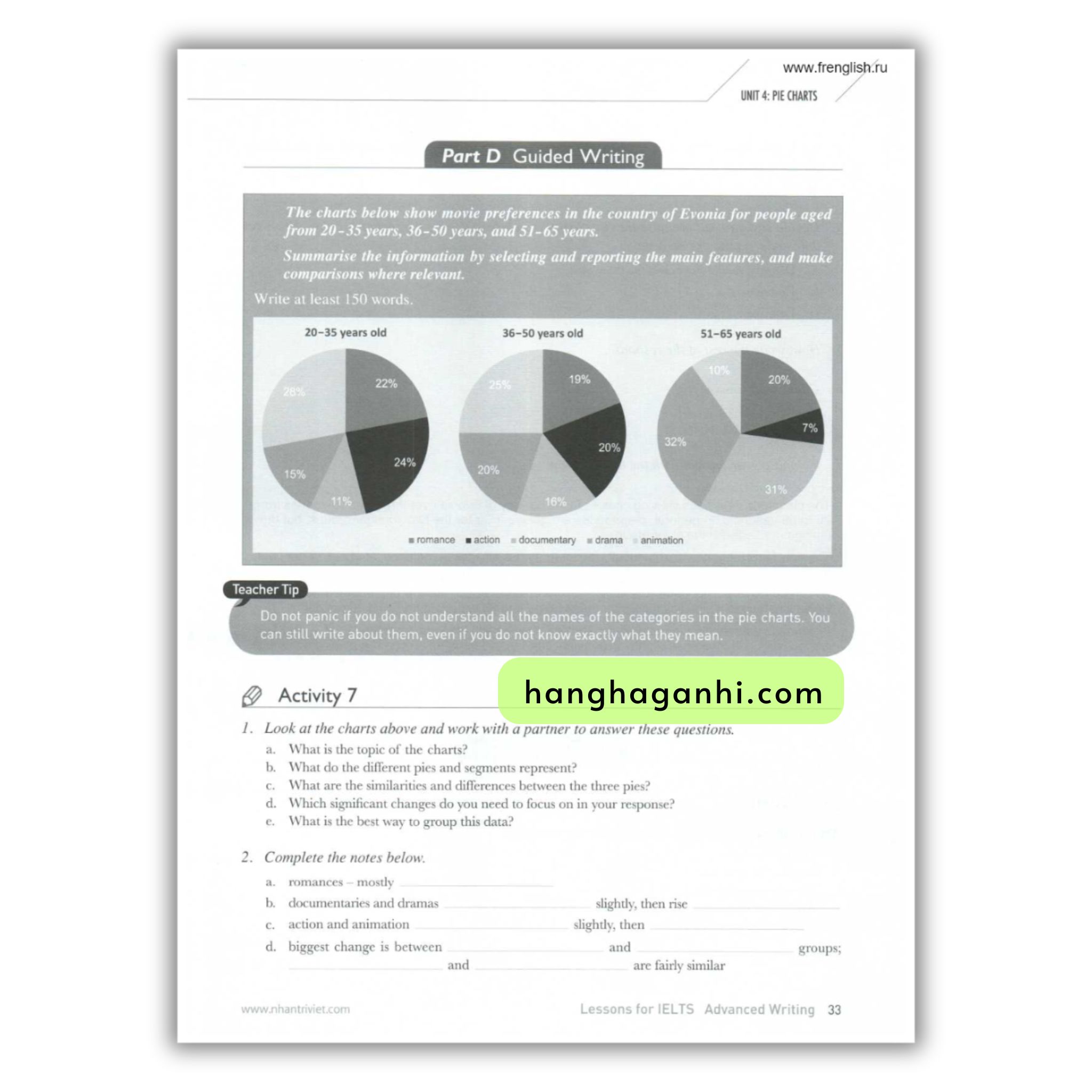 Lessons For Ielts Advanced Writing_thumbnail_2