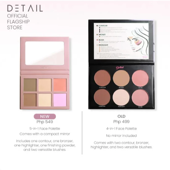 Detail Cosmetics Contour and Blush Vol. II