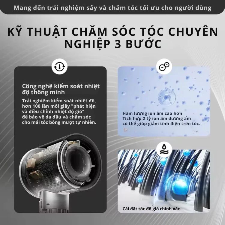 Máy Sấy Tóc Tốc Độ Cao Kachi MK428 ION (110.000 vòng/phút) - Sấy Nhanh, Chăm Sóc Tóc Ion Âm, Kiểm Soát Nhiệt NTC_thumbnail_2