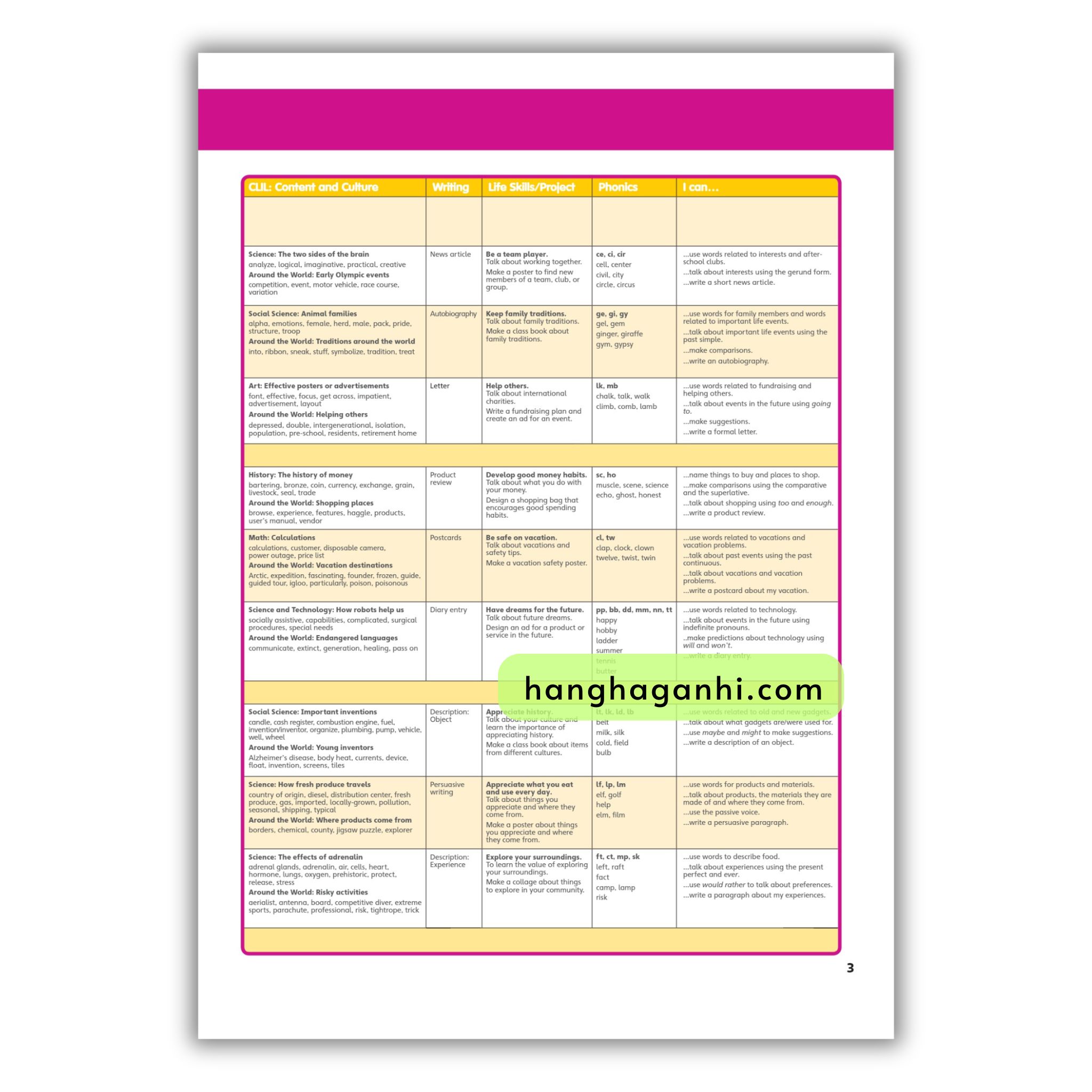 Big English 5 Student’s Book 2nd Edition American English_thumbnail_2