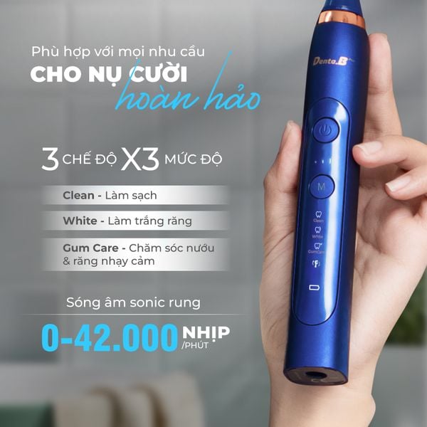 BÀN CHẢI ĐIỆN CHĂM SÓC RĂNG MIỆNG CAO CẤP WINKI H32_thumbnail_1