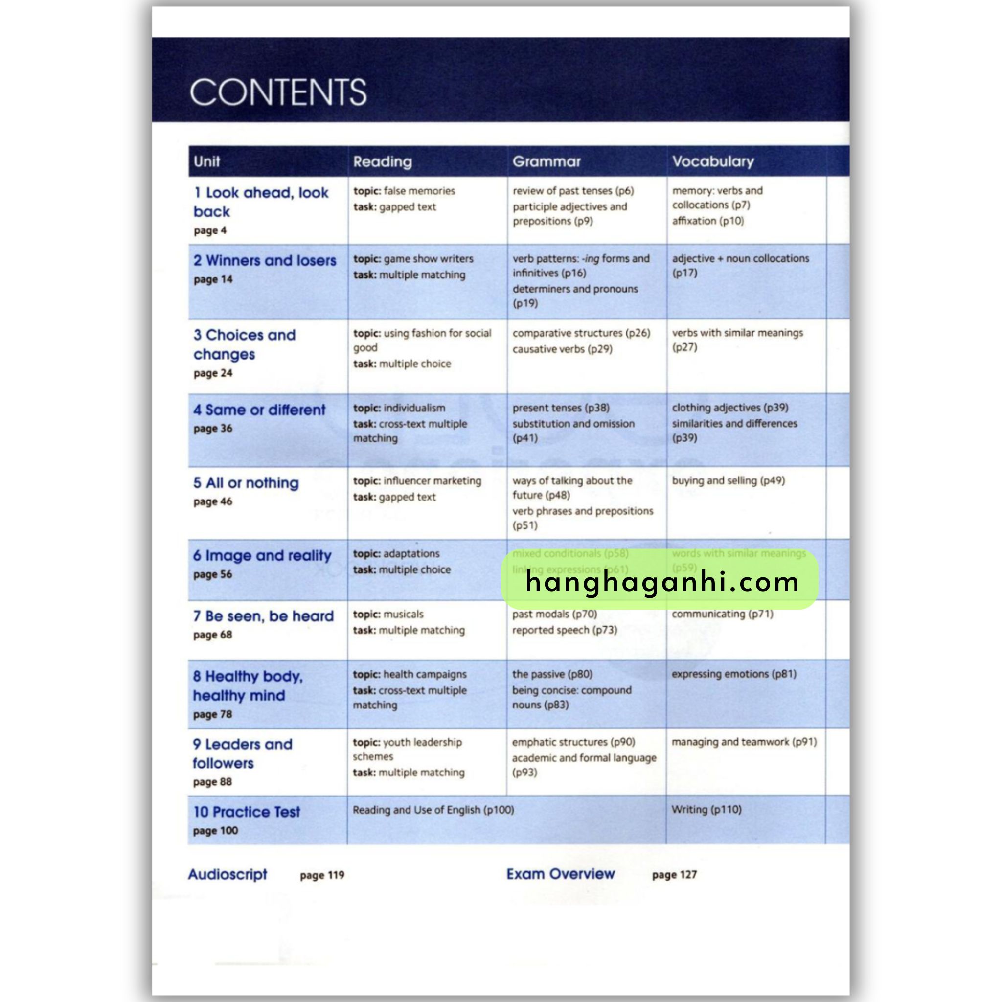 Gold Experience C1 Workbook 2nd Edition_thumbnail_1