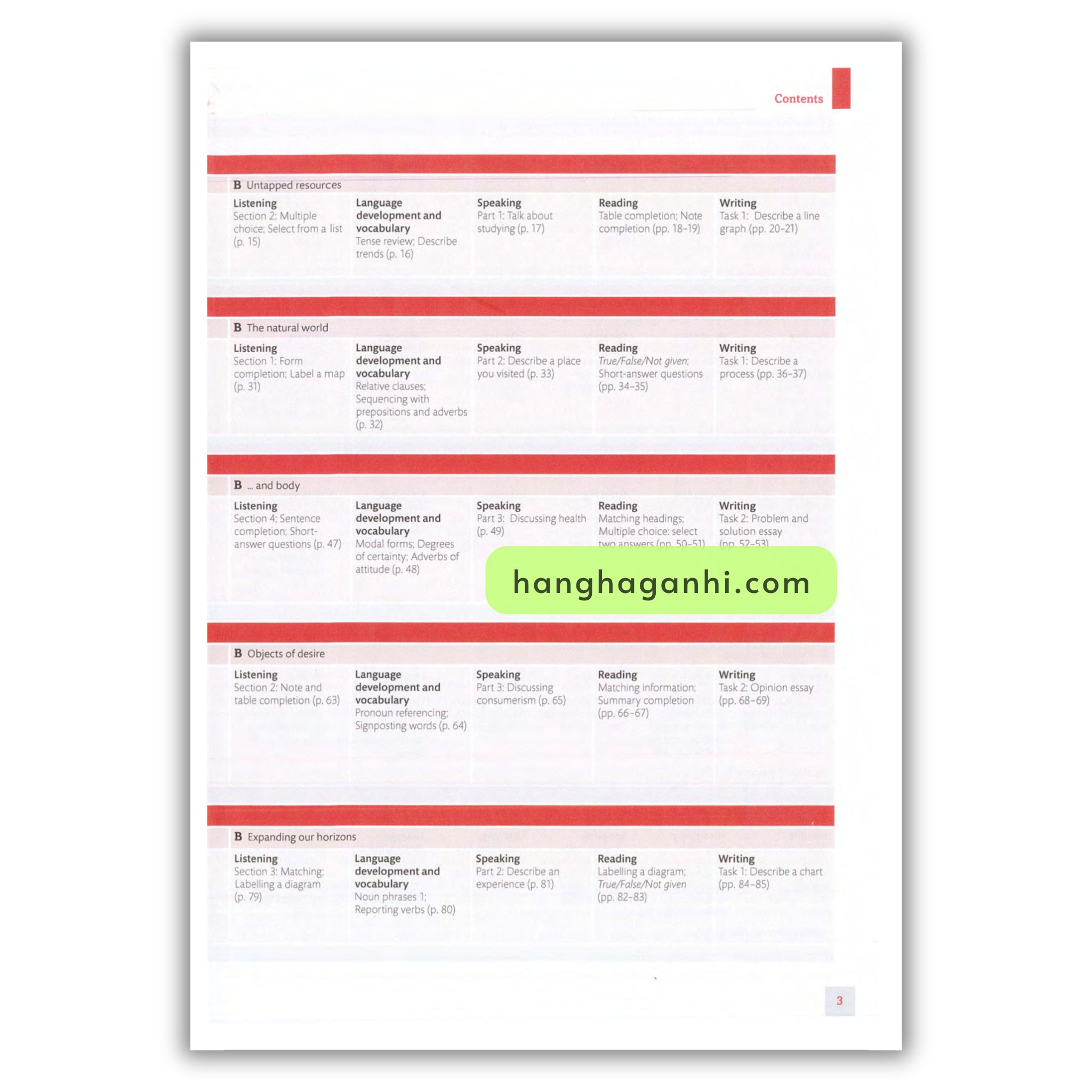 Expert IELTS Band 7.5 Coursebook_thumbnail_2