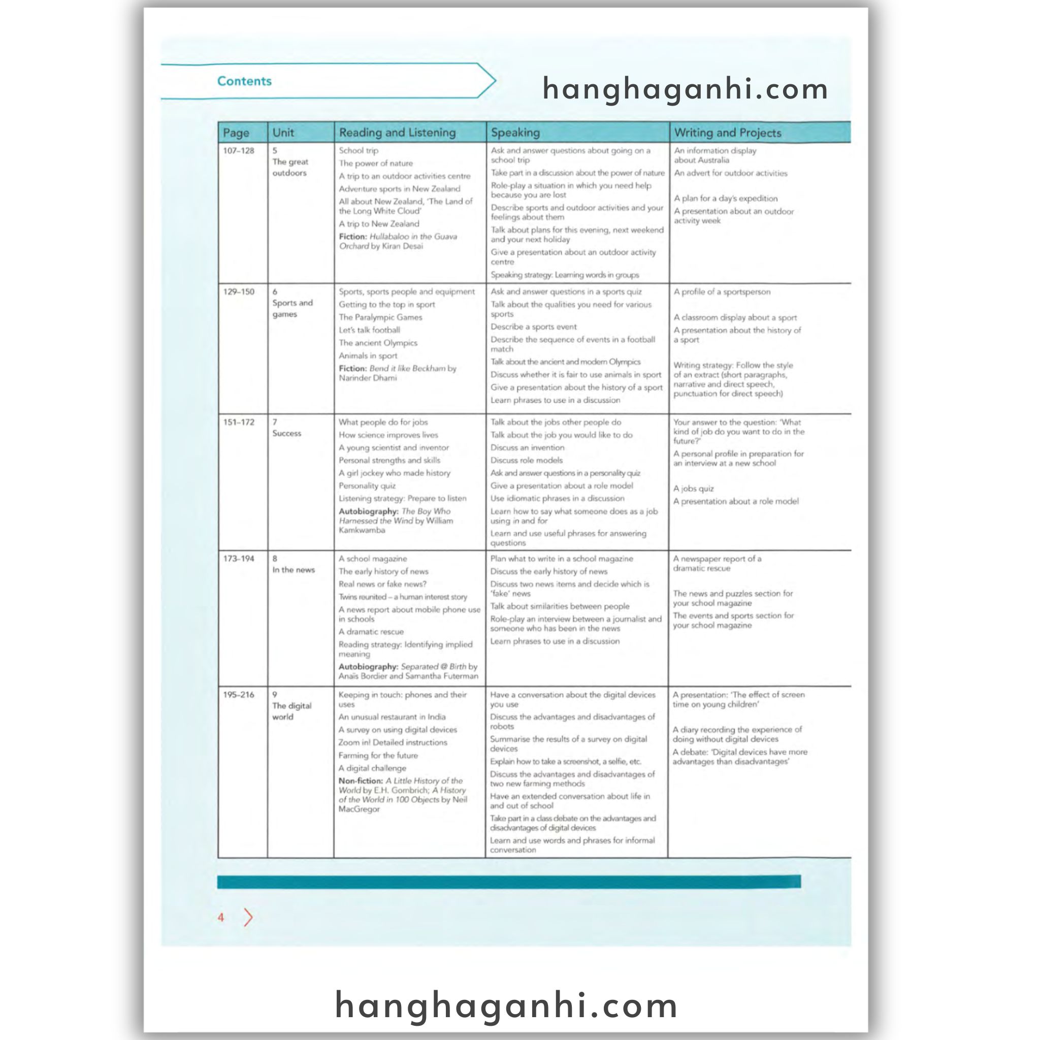 Cambridge Level 7 Global English Learner’s Book 2nd Edition 2021_thumbnail_10