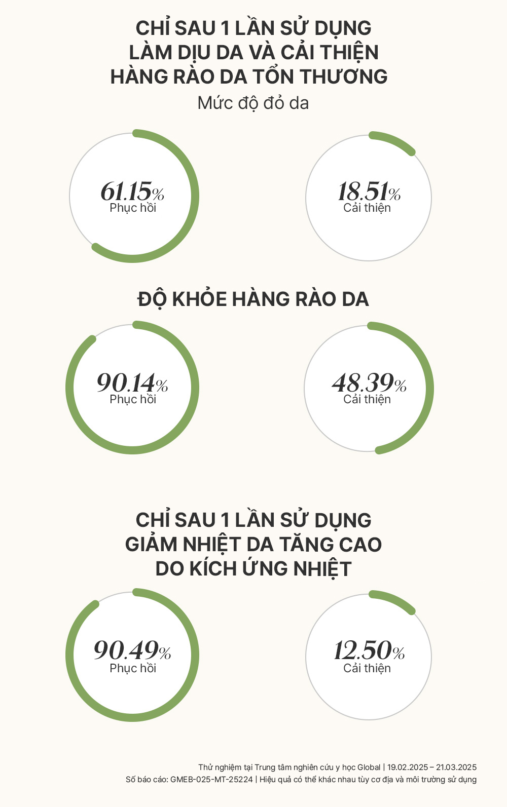 Kem dưỡng ẩm phục hồi giảm dầu mụn và bảo vệ da elravie HyCicaMue Defence Cream 50ml_thumbnail_7