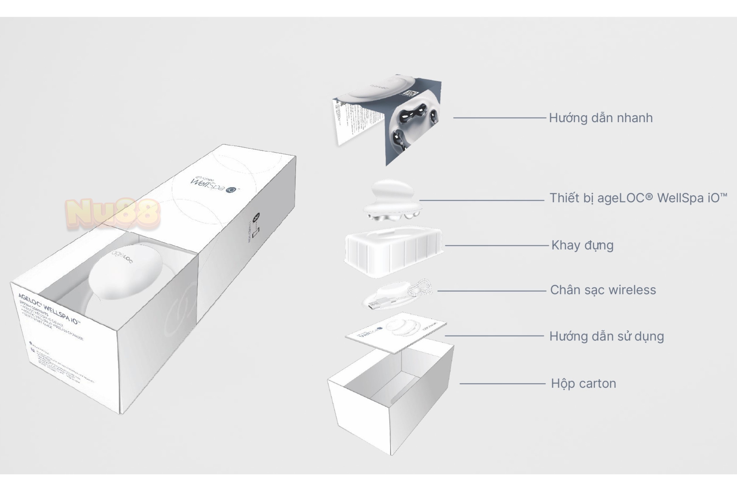 AgeLOC WellSpa iO Nuskin