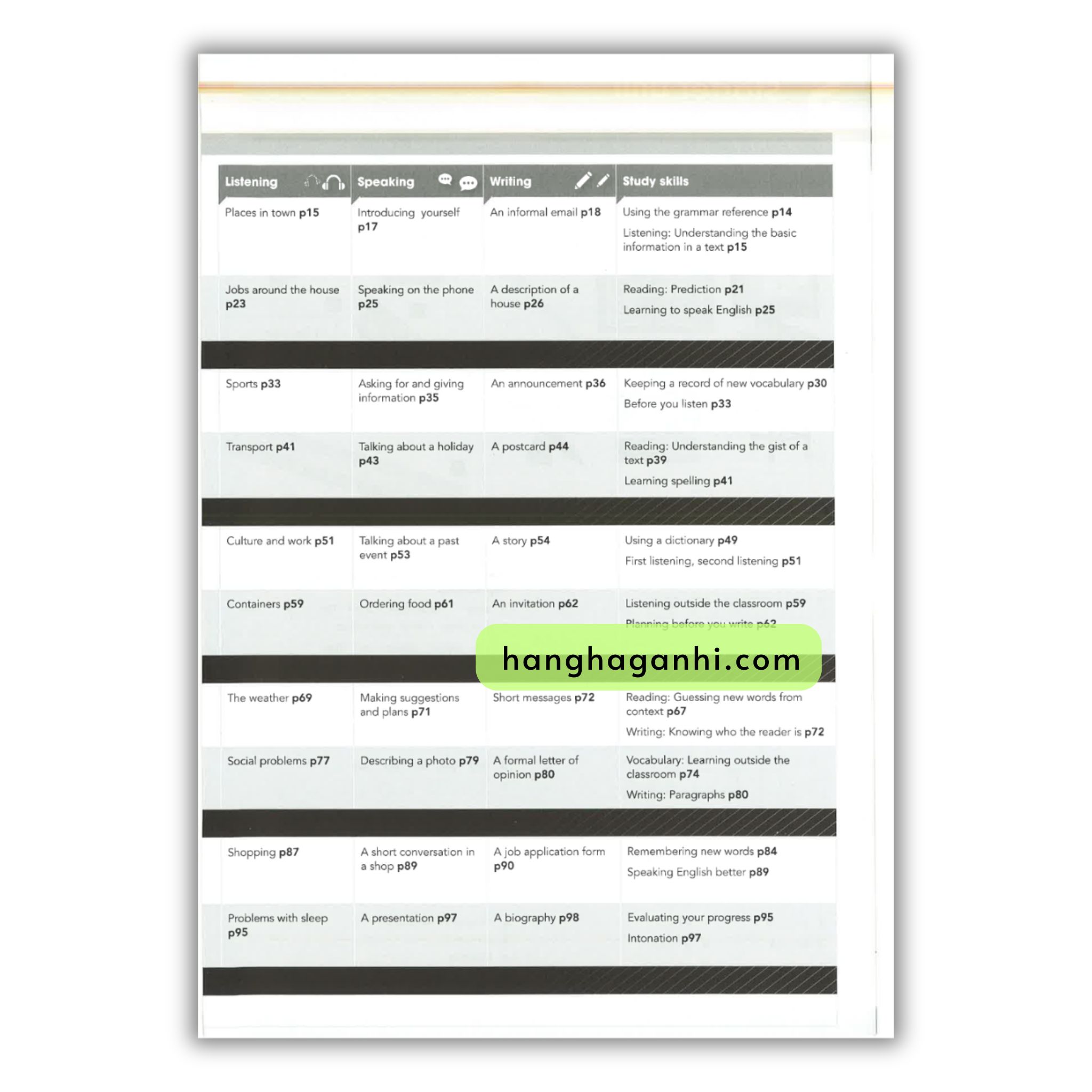 Gateway A2 Workbook 2nd Edition_thumbnail_2