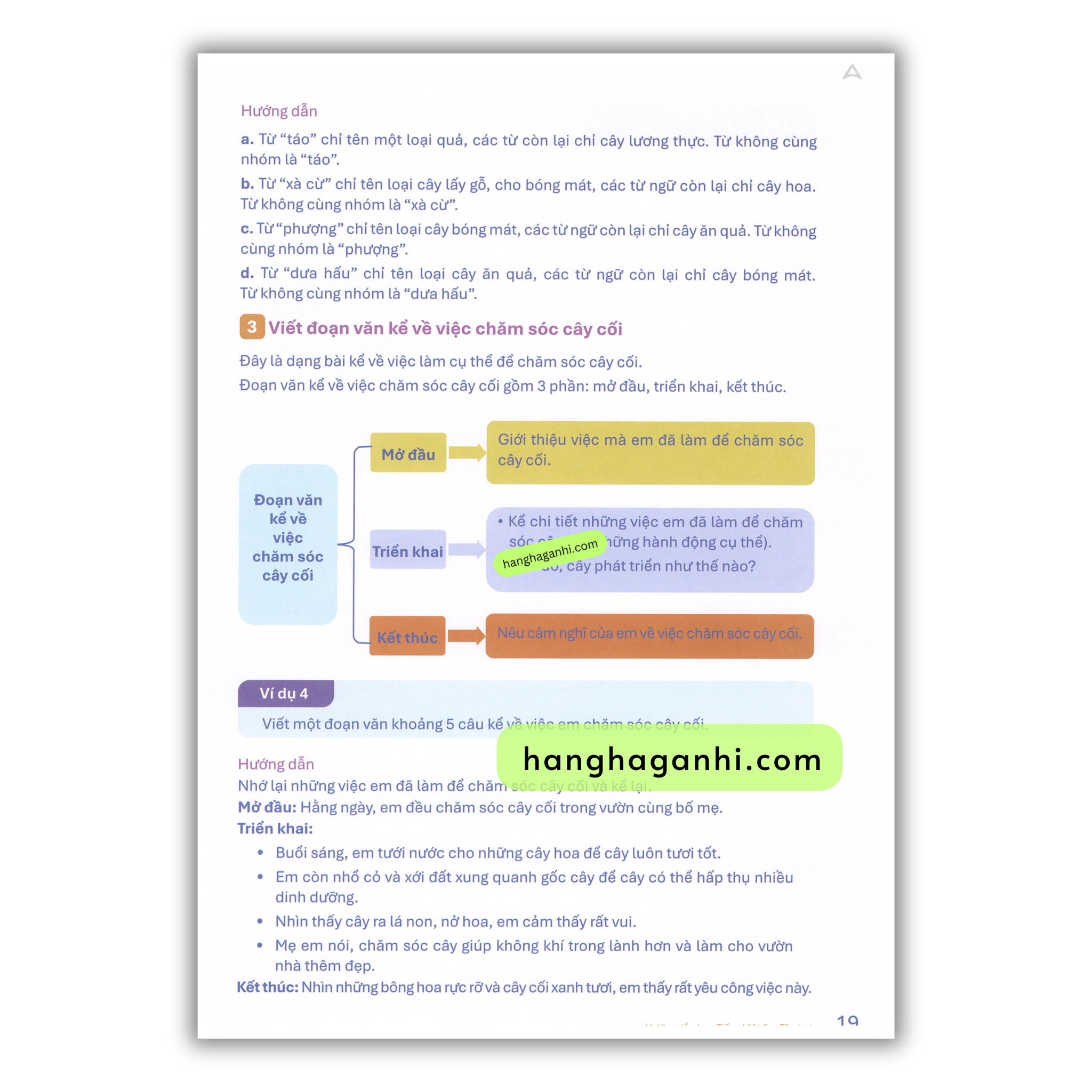 Sách Archimedes lớp 2 Tiếng Việt tập 2 năm 2025_thumbnail_8