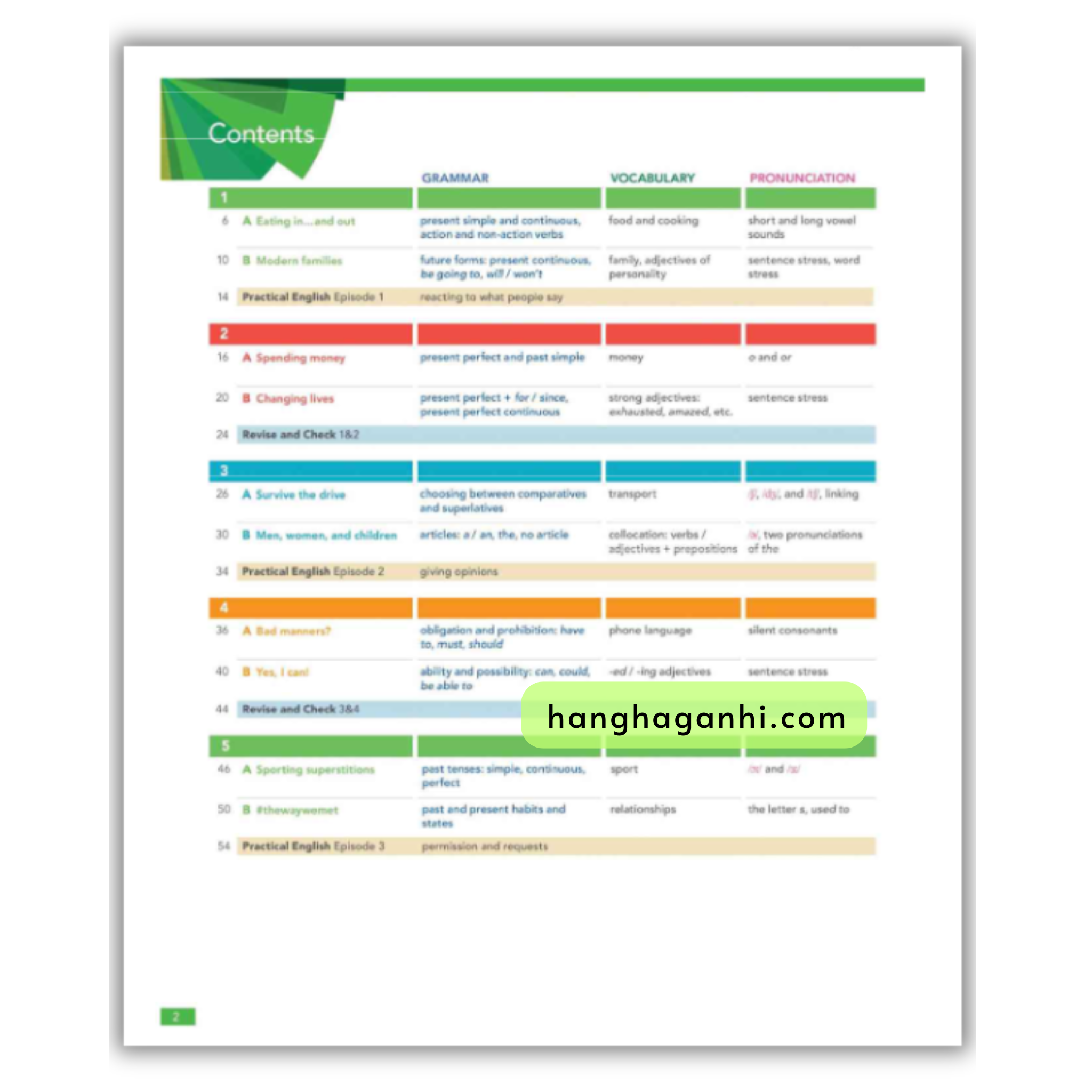 English File: Intermediate Student’s Book (Fourth Edition)_thumbnail_1