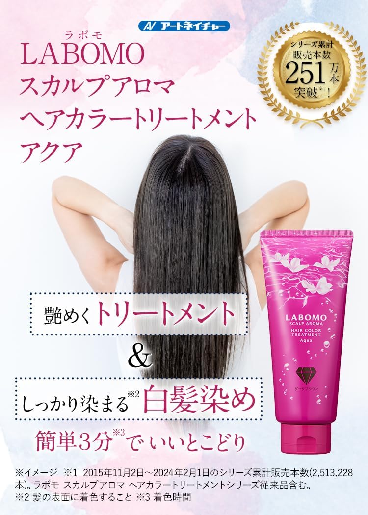 Thuốc nhuộm tóc ( màu đen)_thumbnail_4