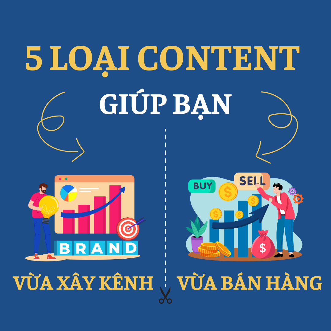 📢 5 LOẠI CONTENT GIÚP VỪA XÂY KÊNH – VỪA TĂNG DOANH SỐ