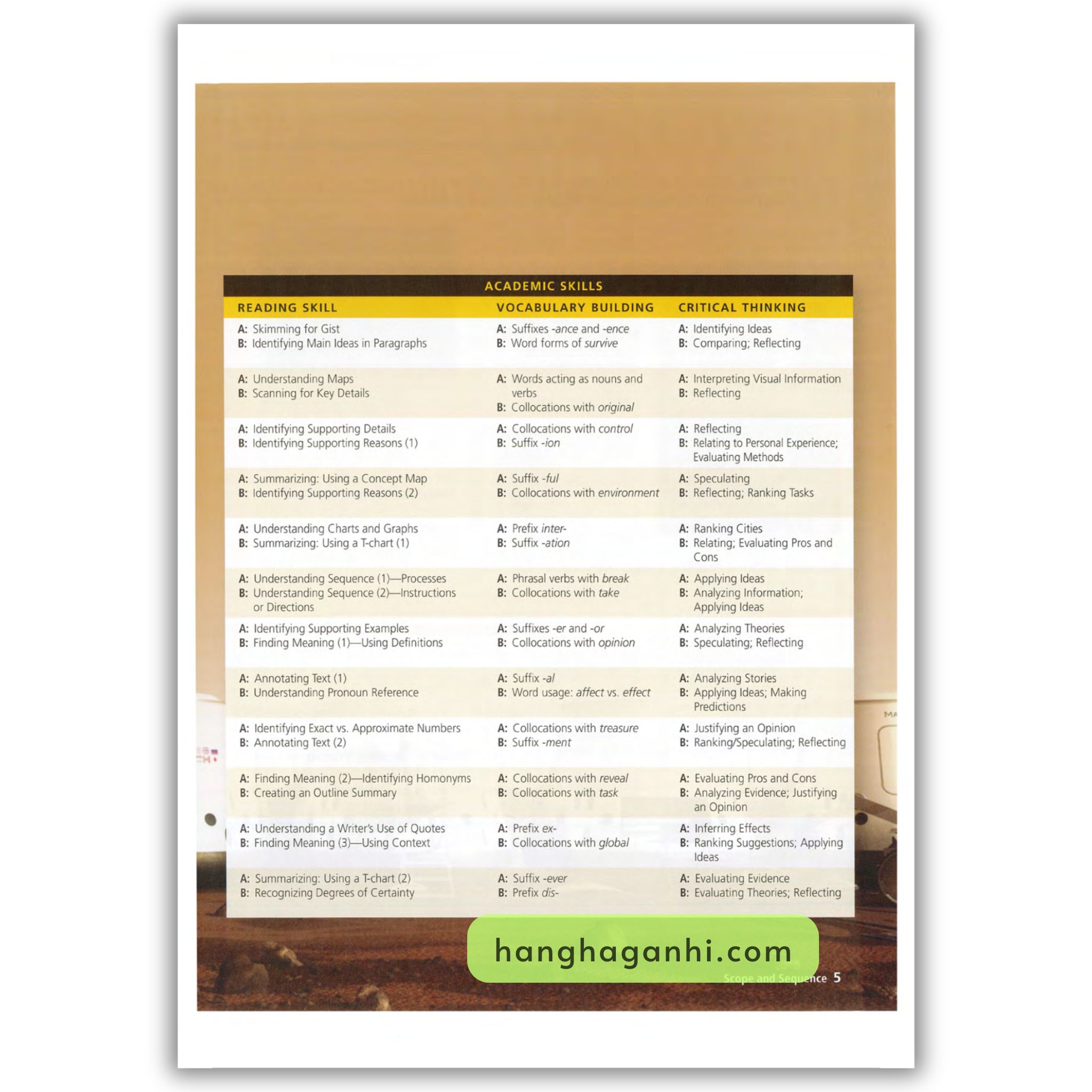 Reading Explorer 1 Student’s Book 3rd Edition_thumbnail_3