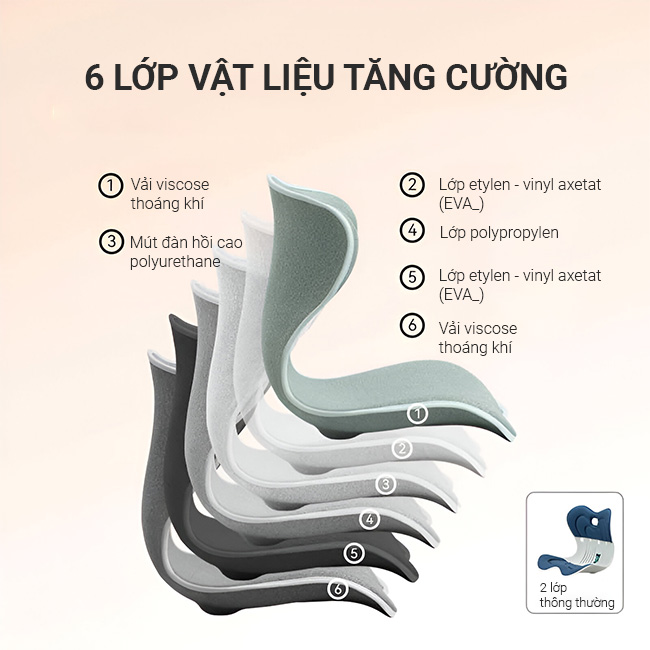 Ghế công thái học điều chỉnh dáng ngồi D.Boshi_thumbnail_5