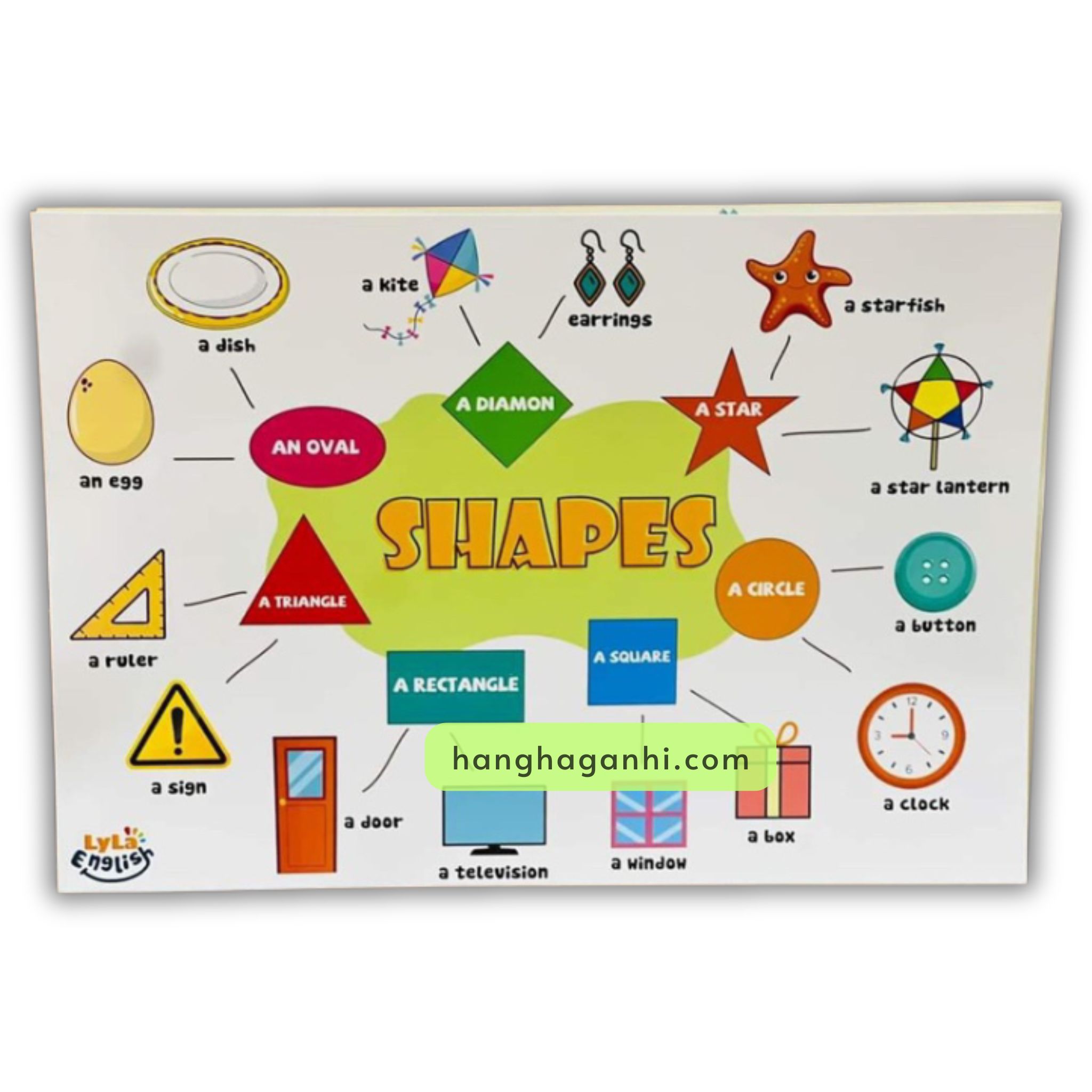 Bộ Mindmap Thuyết Trình 46 Chủ Đề Theo Sơ Đồ Tư Duy_thumbnail_1
