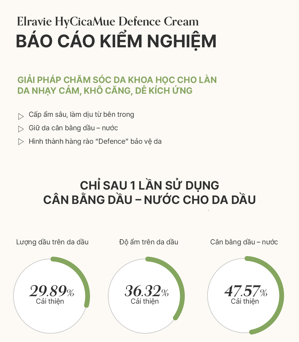 Kem dưỡng ẩm phục hồi giảm dầu mụn và bảo vệ da elravie HyCicaMue Defence Cream 50ml_thumbnail_6