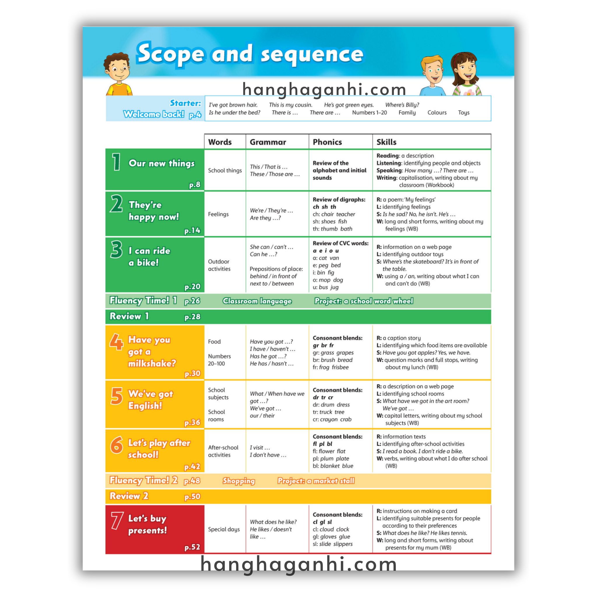 Bộ sách Family and Friends Level 2 (2nd , Student book và Work book) – Tặng kèm file nghe_thumbnail_20