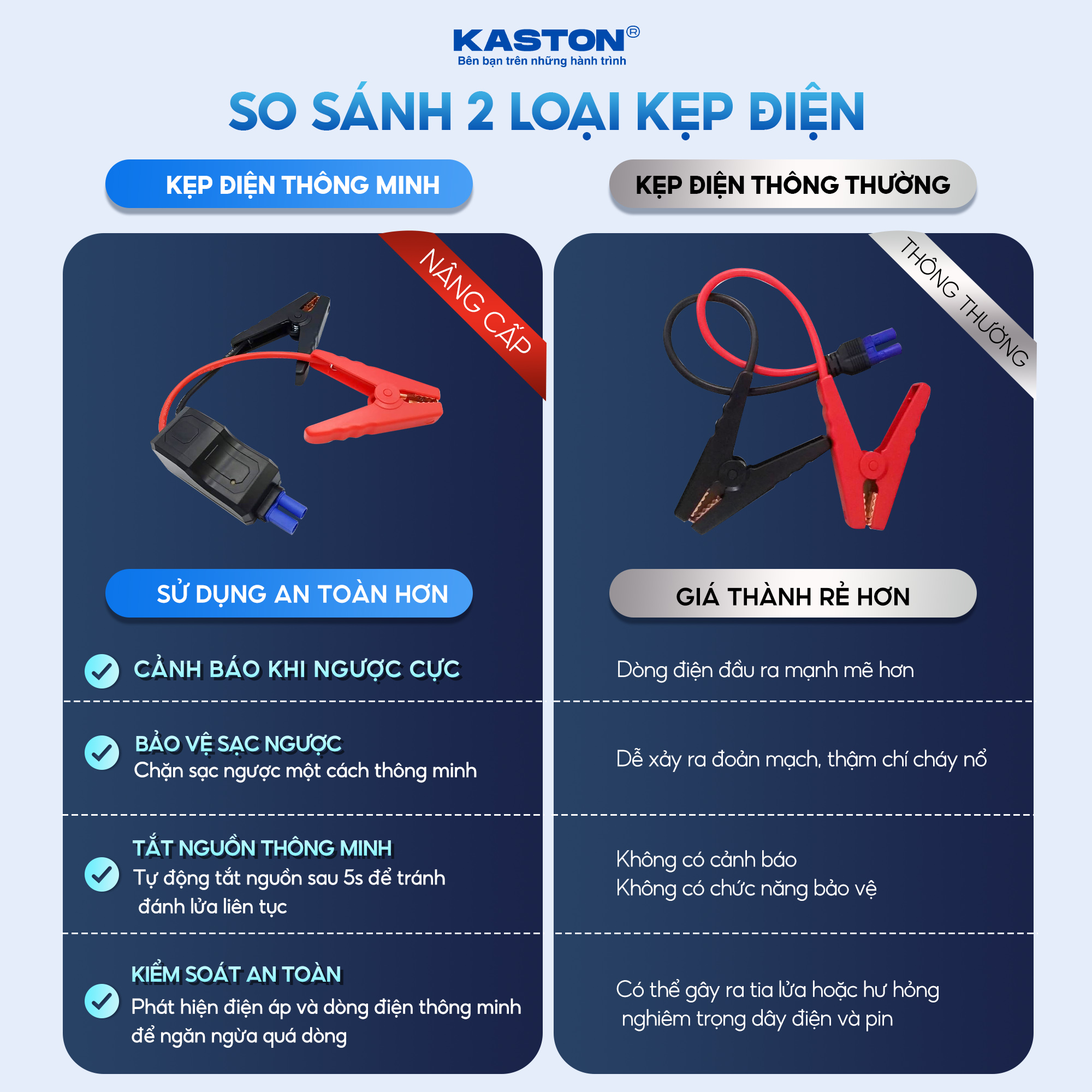 MÁY BƠM LỐP KÍCH BÌNH 4IN1 KASTON 14.000 MAH_thumbnail_11