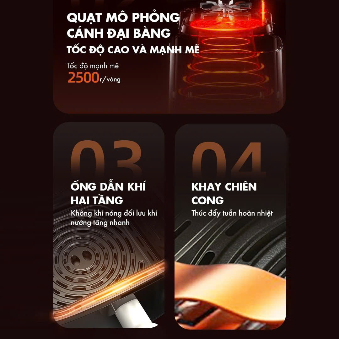 Nồi Chiên Không Dầu 5L Bear_thumbnail_8