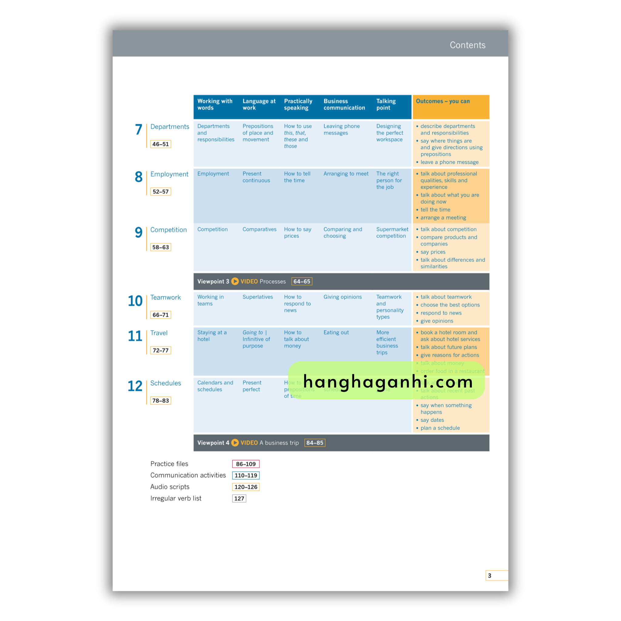 Business Result 2nd Edition Elementary Student’s Book_thumbnail_1