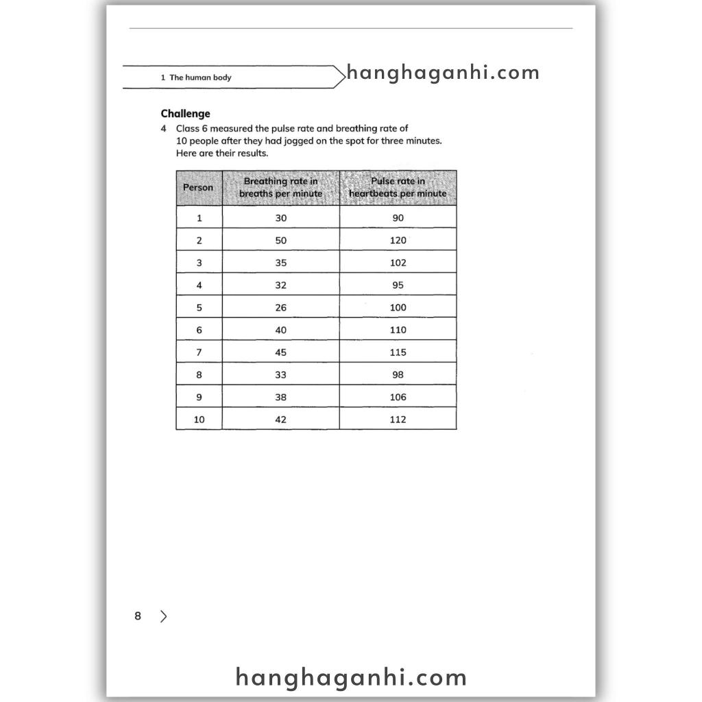 Cambridge Level 6 Primary Science Workbook 2nd edition 2021_thumbnail_2