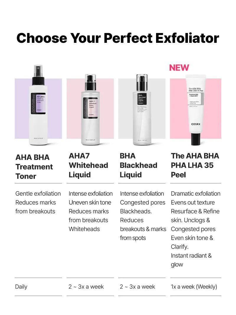 The AHA BHA PHA LHA 35% Peel_thumbnail_14
