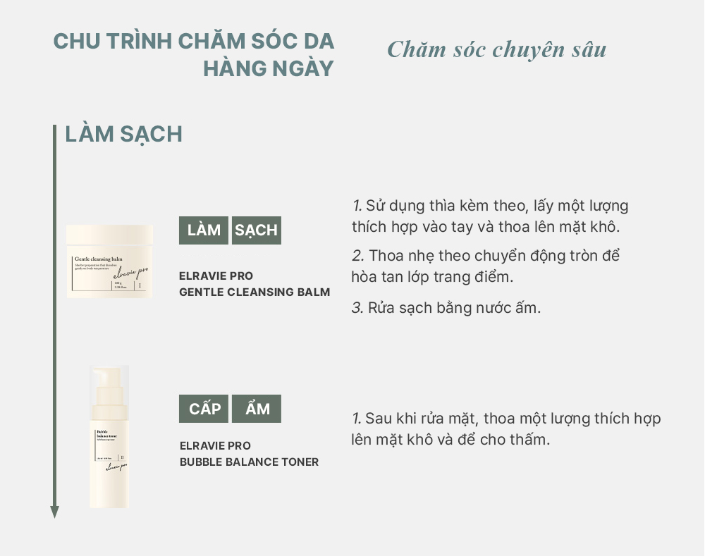 Tinh chất dưỡng ẩm, làm dịu da Elravie Pro Relaxing 50ml_thumbnail_11