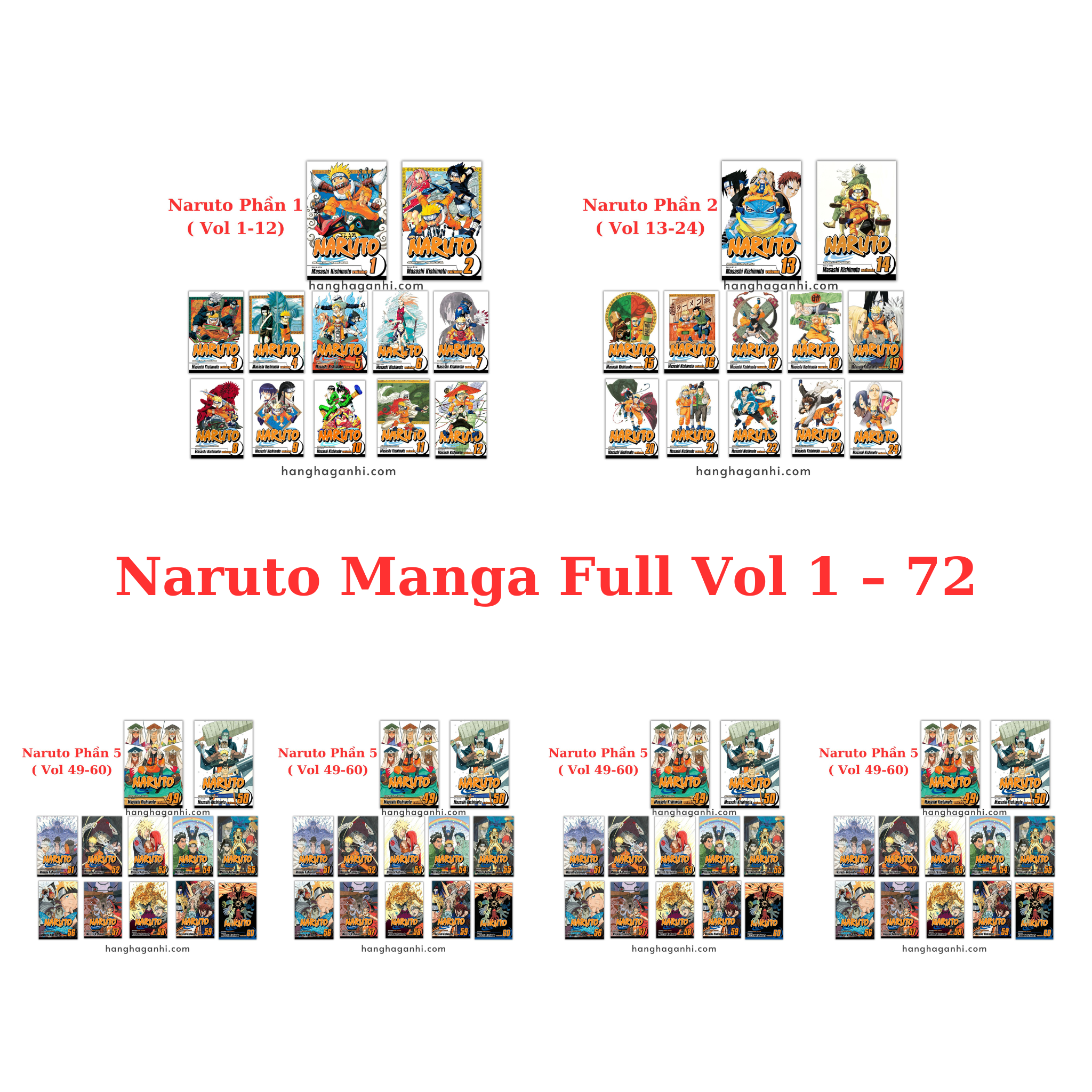 [TIẾNG ANH] - Naruto Manga Full Vol 1 – 72 | Bộ 1-6 | [Trọn bộ]