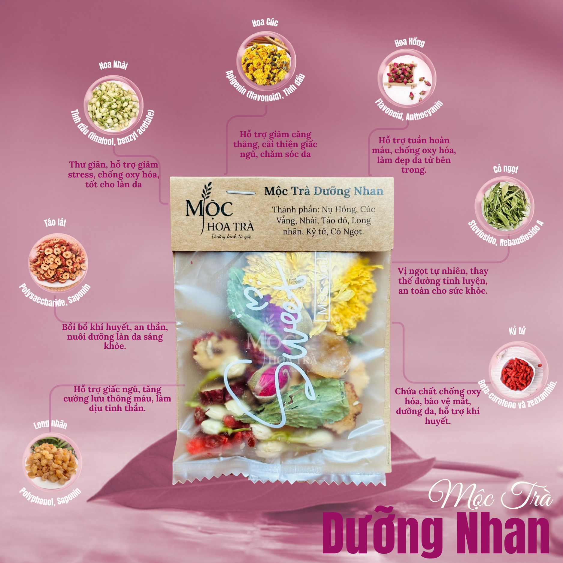 Mộc Trà Dưỡng Nhan – Trà Hoa Thảo Mộc Thiên Nhiên 7 Vị – Đẹp Da, Dưỡng Khí Huyết – Nguyên liệu Sấy Lạnh_thumbnail_2