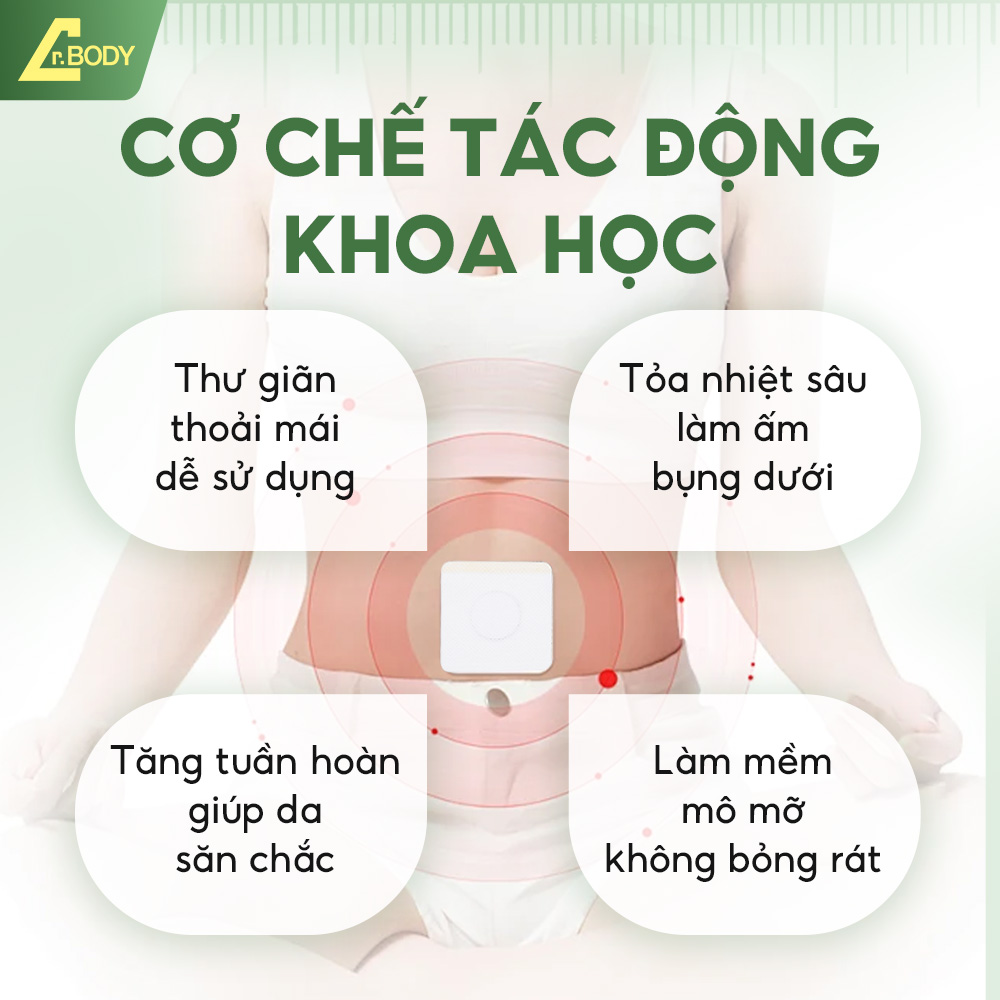 MIẾNG DÁN DR.BODY NHẬT BẢN HỖ TRỢ GIẢM MỠ VÙNG BỤNG, ĐÙI, BẮP TAY, THÀNH PHẦN THẢO MỘC TỰ NHIÊN_thumbnail_2