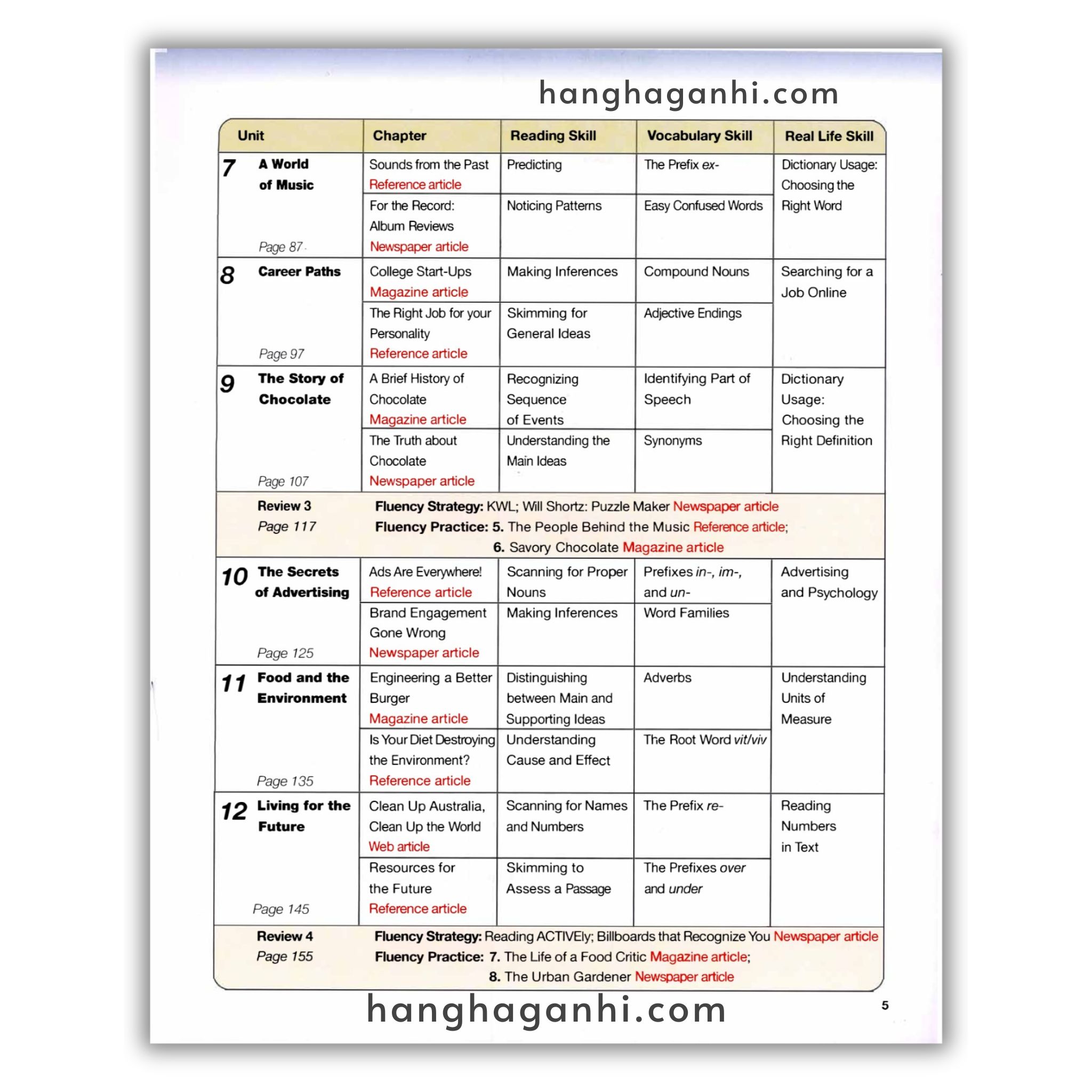 [Sách] Active Skills For Reading 2 (Third Edition)_thumbnail_1