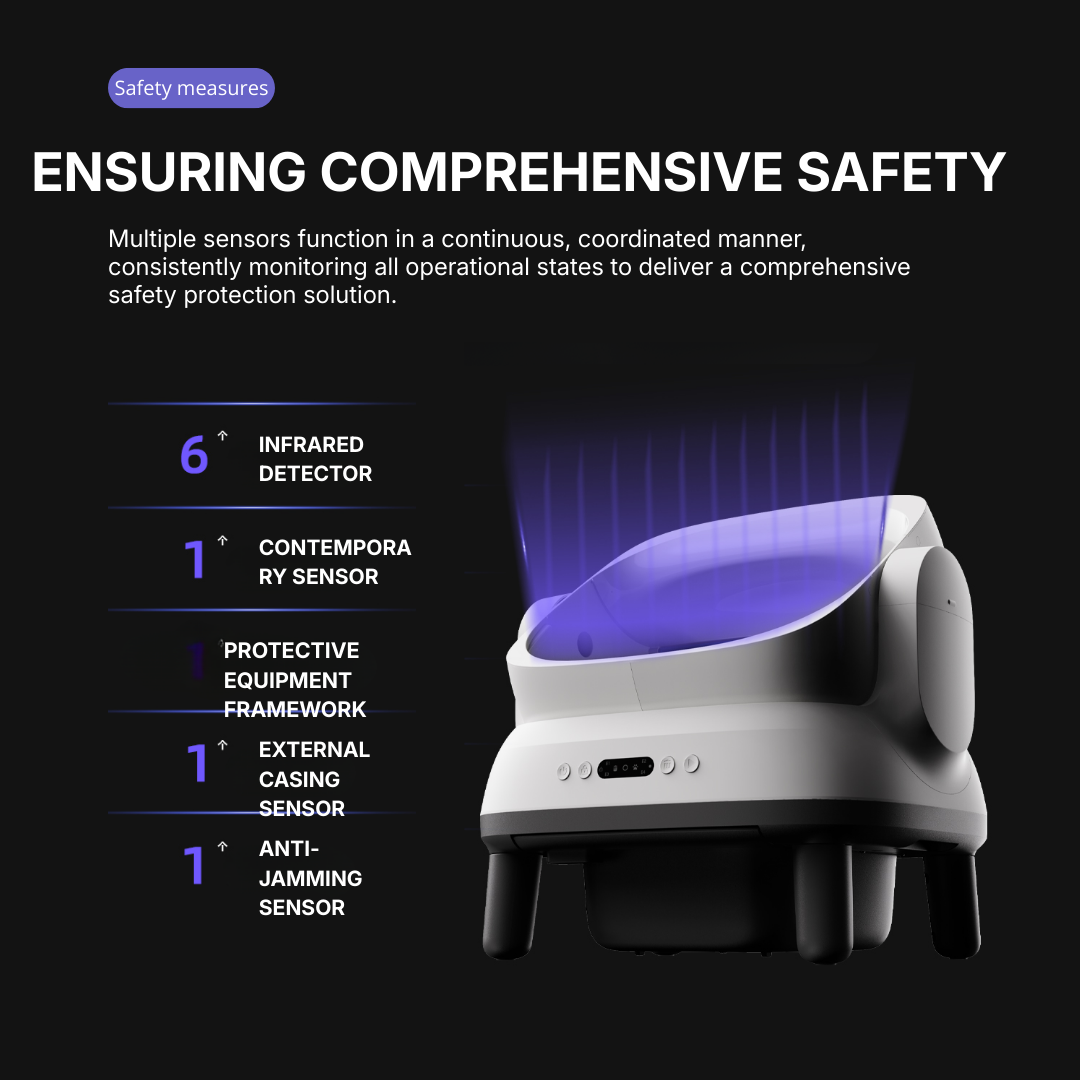 HELIPET OPEN TOP PRO Automatic Cat Litter Boxes_thumbnail_6